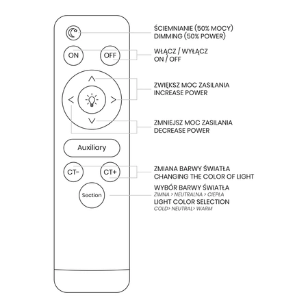 Plafon BOB 24W LED Ø390 mm