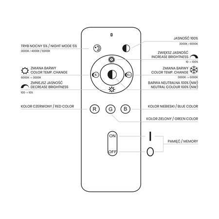 Plafon NAOMI SMART Ø380 mm 24W LED ML6406