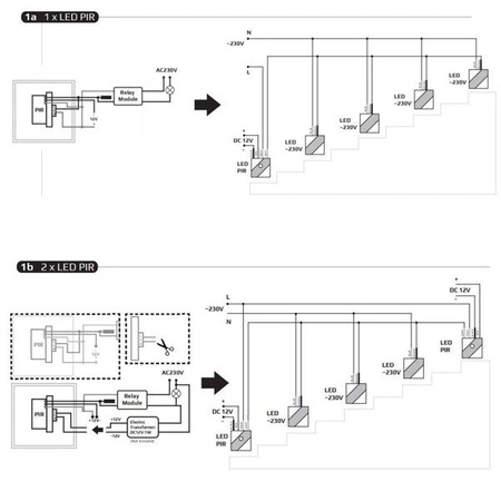 OTI. Barwa: Neutralna 4000K. PIR. 12V